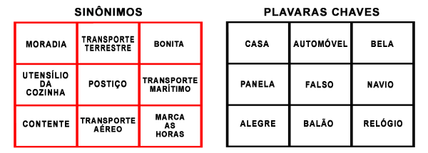 Curso de Criação de Atividades Didáticas Exercício de Atenção e Concentração