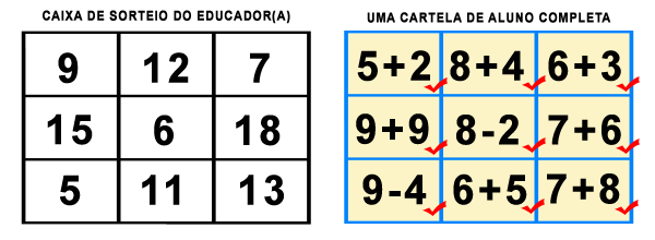 Curso de Criação de Atividades Didáticas Exercício de Atenção e Concentração