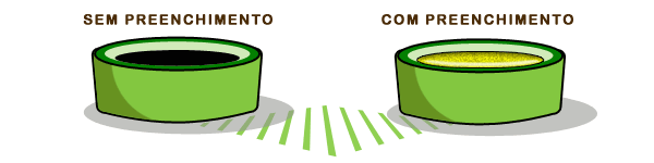 Curso de Criação de Atividades Didáticas Curso de Criação de Atividades Didáticas