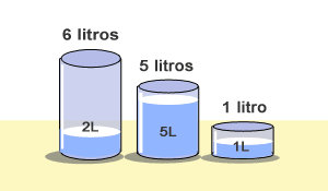 Jogo Do Enigma Da Lógica Matemática Resolva Exemplos E Contagem Que O  Número Corresponde a Cada Um Do Objeto Escreva As Respostas Ilustração do  Vetor - Ilustração de achado, livro: 149072960