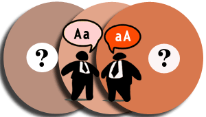 Quiz: Lógica Ordenada 1