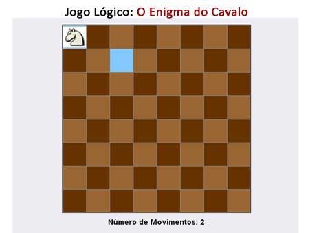 Jogo Lógico: O Enigma do Cavalo